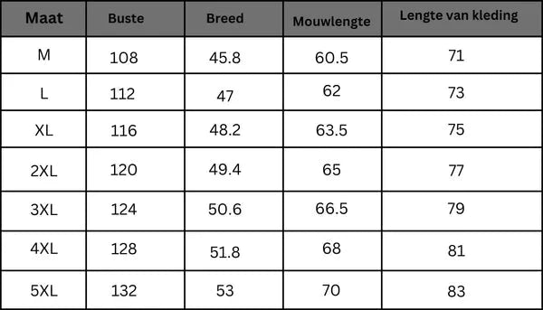 Benjamin | Manteau d’hiver long pour homme