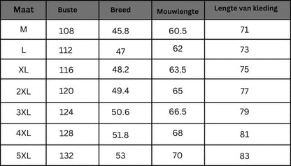 Benjamin | Manteau d’hiver long pour homme